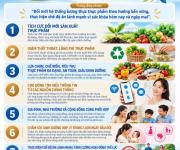Viện Pasteur Thành phố Hồ Chí Minh hưởng ứng tuần lễ 